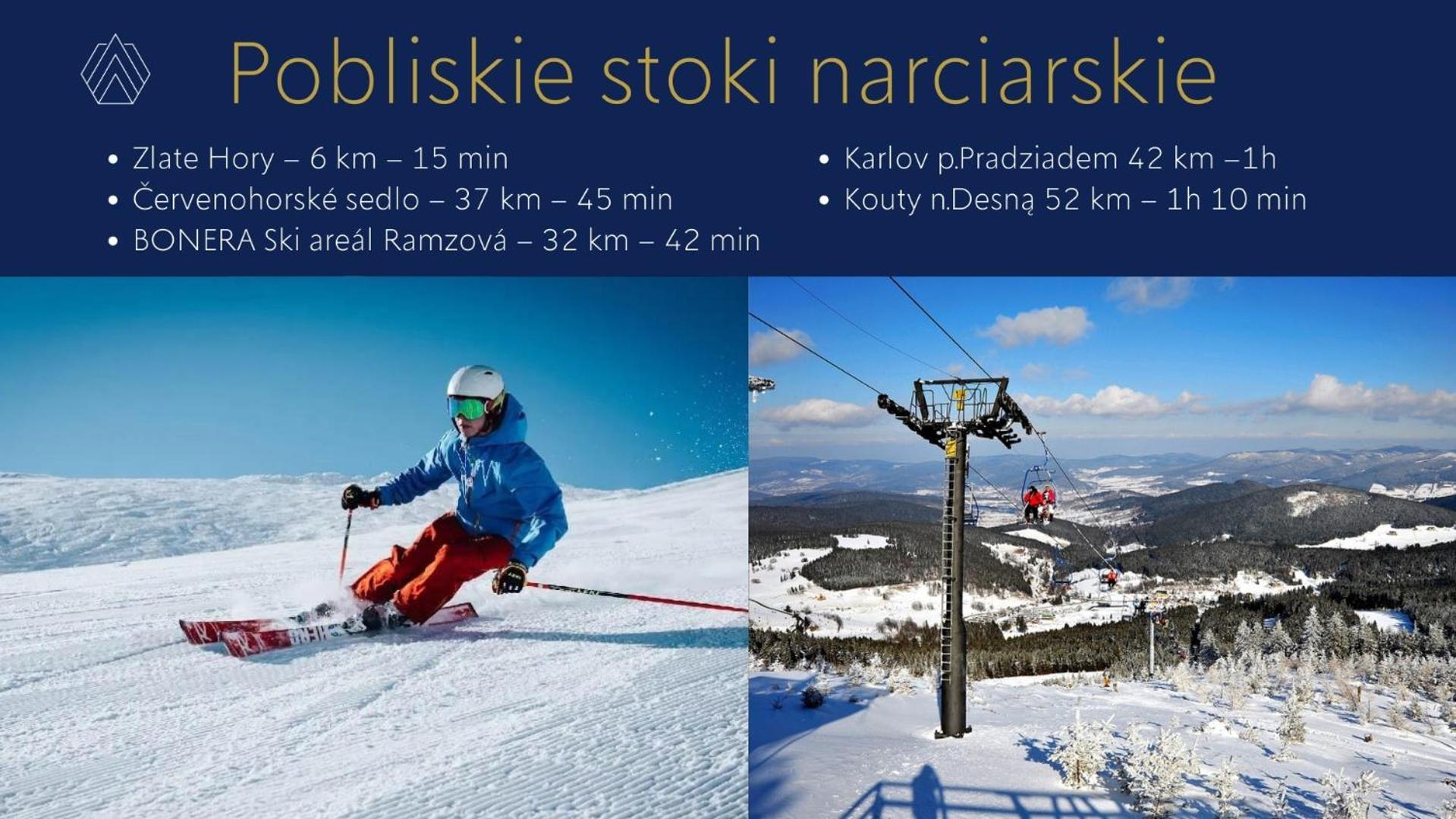 Aspen Prime Ski & Bike Resort - Basen, Sauna, Jacuzzi, Silownia W Cenie Pobytu Глухолазы Экстерьер фото